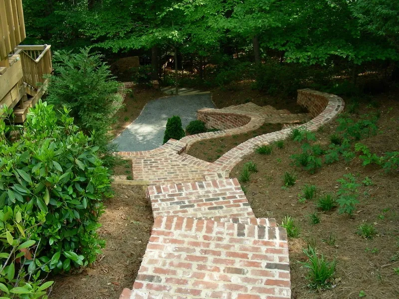 Water management 1